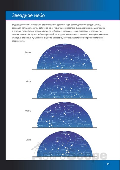 Книга "Справочник астронома-любителя "Увидеть все!", А.Шимбалев - Фото 4