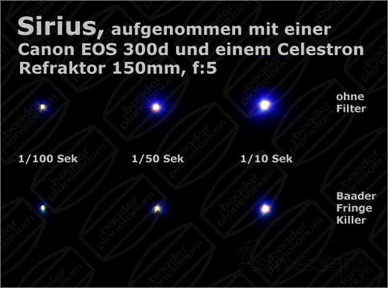 Фильтр Baader Planetarium FRINGE KILLER 1.25" - Фото 5