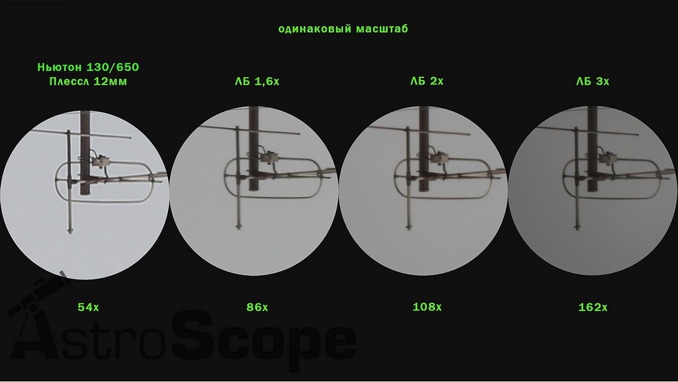 Линза Барлоу Sky-Watcher 2x T-adapter, 1.25" - Фото 17