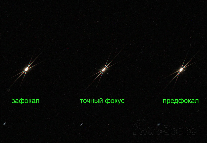 Фокусировочная маска Бахтинова Astroimpex 150 мм - Фото 3